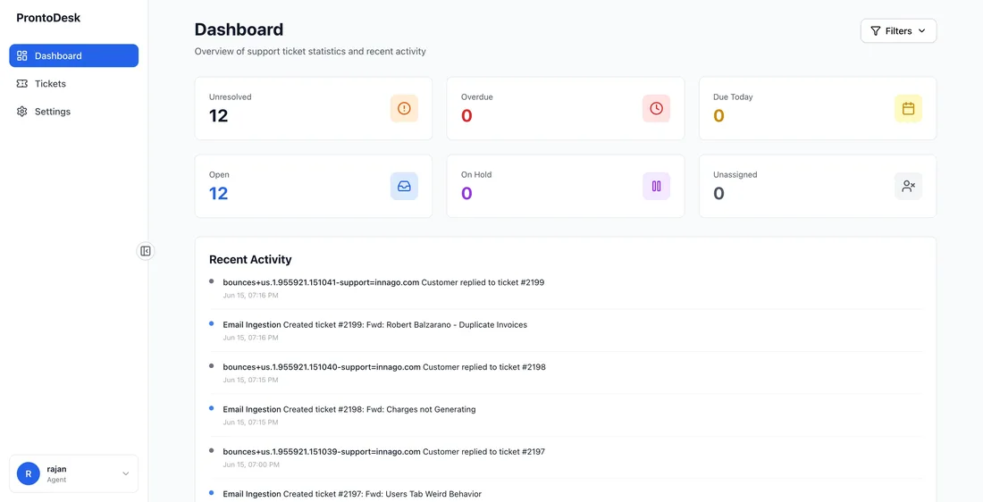 Pronto dashboard, real product screenshot